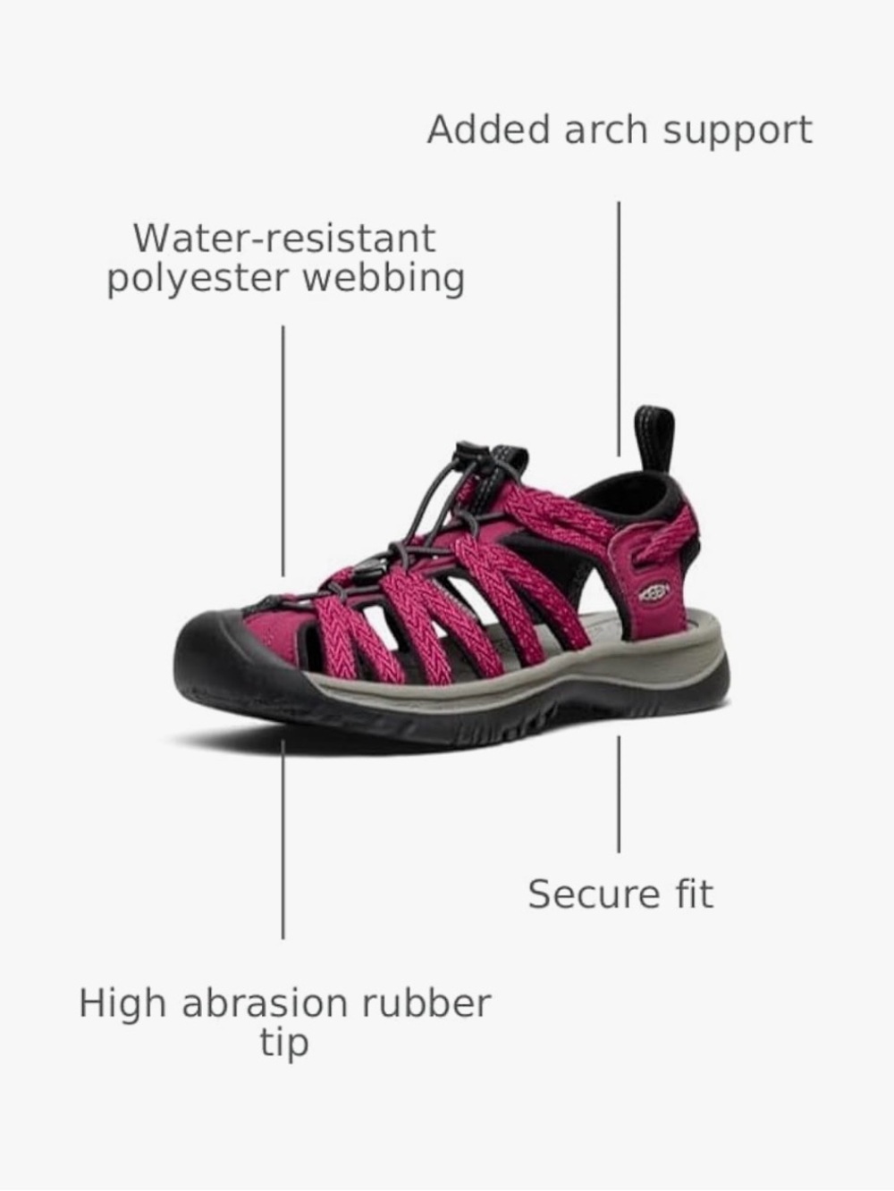 Keen Women's Whisper Pink Strappy Outdoor Adventure Sandals - Picture 4 of 11